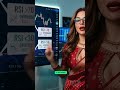 Agar aapko trading tips aur indicators samajhna pasand hai to channel ko subscribe jarur kre