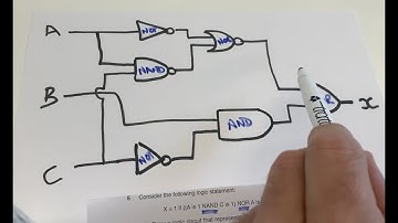 LOGIG DIAGRAMS and LOGIC STATEMENTS / BOOLEAN EXPRESSIONS in IGCSE Computer Science