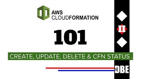 AWS CloudFormation #4 - Managing Stacks via Terminal (Create, Update, Status, Events, Delete)