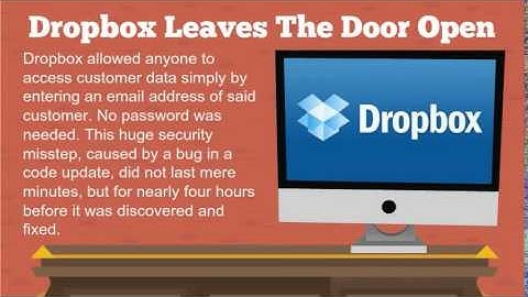 9 Spectacular Cloud Computing Failure