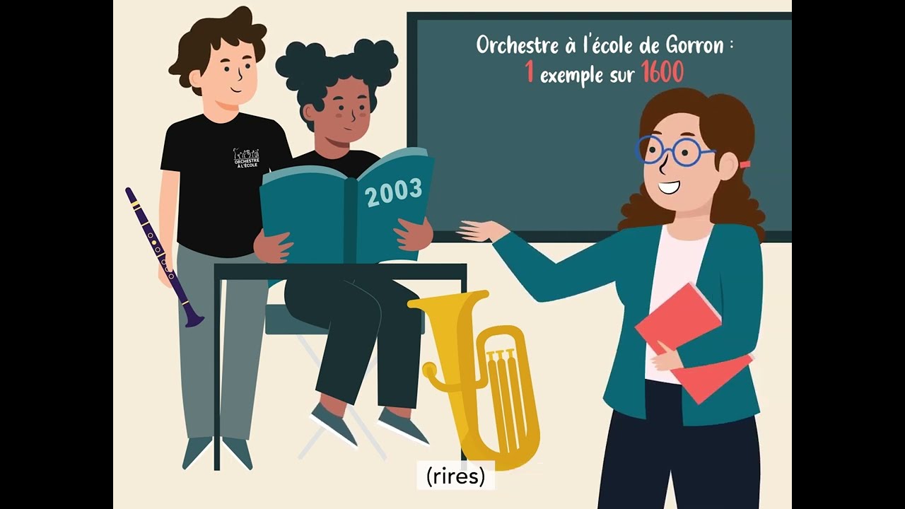 Orchestre à l'école de Gorron : 1 exemple sur 1600 !
