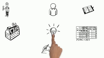 Case Management System - iZeno・SugarCRM