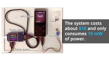 A New MP3 Player Programmable Mathematically Simple Microfluidic Pump