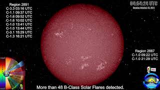 Coronal Mass Ejection (CME)/Solar Flare Report for 30 Oct, 2021: 11 C-Class & 48 B-Class Flares 4K