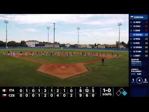 Video Italian Baseball Week: Italia @ Cechia