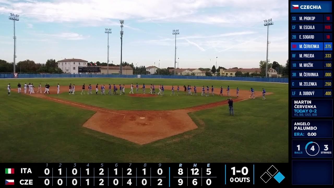 Italian Baseball Week: Italia @ Cechia
