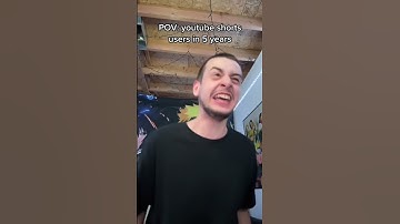 YouTube shorts users