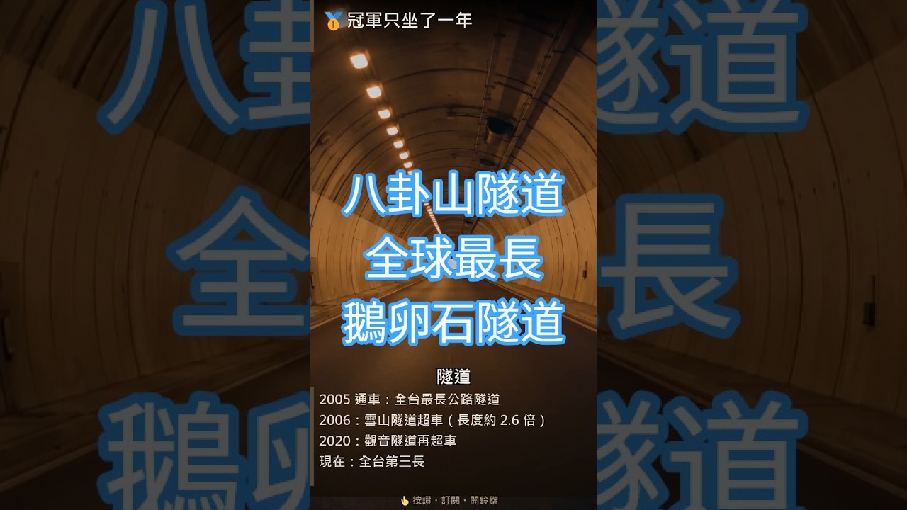 全球最長「鵝卵石隧道」在台灣，冠軍卻只當一年 縮圖