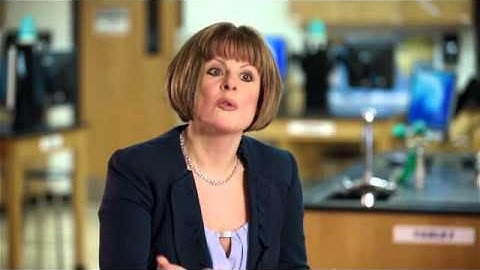 How to Teach Students to Plan and Carrying Out Investigations