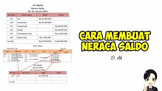 Cara Membuat Neraca Saldo