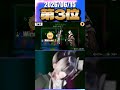 6/15 草コメント数ランキング第3位 #虎金妃笑虎 0時間32分ごろ