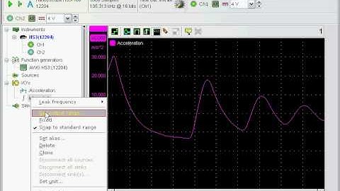 Measure acceleration with TiePie Handyscope HS3 and Multi Channel software