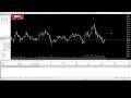 Live Scalping XAU,XAG,BTC - USD My trading 08.05-  #btcusd #xauusd #live