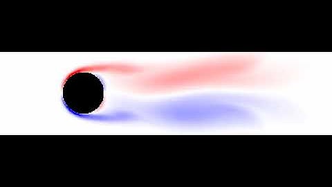 Flow past cylinder (Lattice Boltzmann)