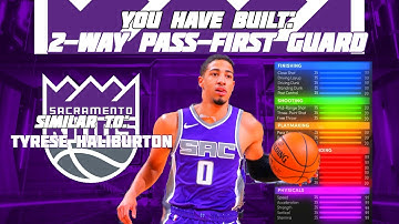 NBA 2K22 BEST 2-WAY PASS-FIRST GUARD CURRENT GEN BUILD: RARE DEMIGOD BUILD!!