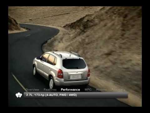 2008-hyundai-tucson-used-car-report