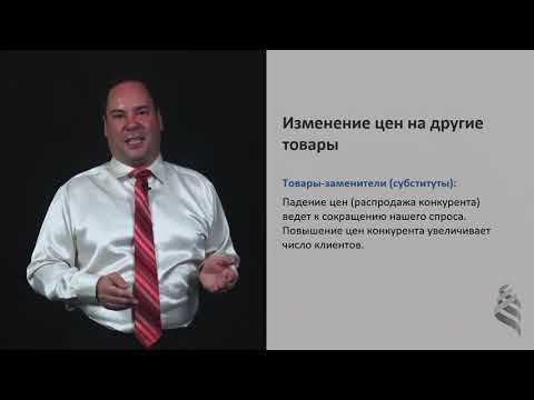 2.1.6. Неценовые факторы, сдвигающие спрос