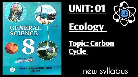Science Class 8th | in Pashto | unit#01 | Ecology | Kpk Textbook |