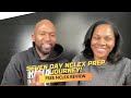 Monday Motivation: Seven day NCLEX Prep Journey!