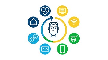 Print Site Contracts