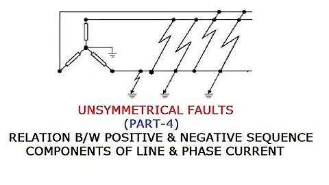 UNSYMMETRICAL FAULTS (PART-4) GATE/IES/ISRO/BARC