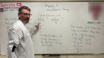 Algebra 1: Lesson 24 - Introduction to Word Problems