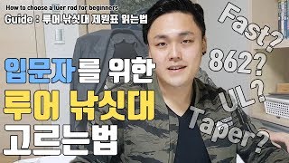 입문자를 위한 루어낚싯대 고르는방법 가이드 (모델 제원표 읽는법) (How to choose a lure rod for beginners) screenshot 5