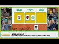 RANQUEAMOS QUAL BRASILEIRO FEZ A MELHOR CAMPANHA NO MUNDIAL!
