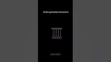 Stop Waiting for Motivation—Start Now! 💪 #shorts