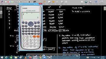 AFC 03 QT Business Statistics Lecture 41 | Correlation Part 6
