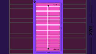 Standard Kho-Kho Court Measurement For All Exams