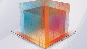 Cubus levelling from Securiton