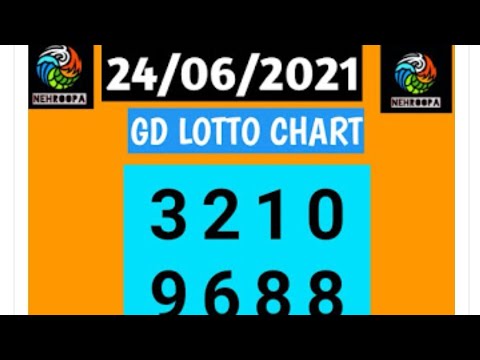 Carta Ramalan Gd Lotto Perdana Lucky Hari Hari 24 06 2021 Khamis Youtube Carta Ramalan Gd Lotto Perdana Lucky Hari Hari 24 06 2021 Khamis Youtube