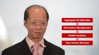 hcsc healthcare
