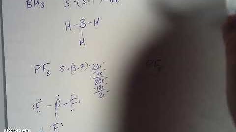 Exceptions to the Octet Rule - An Introduction