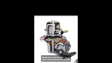 Funcionamiento bomba de combustible #aprendiendocosasutileshn
