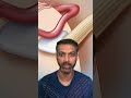 Surgical Treatment of Trigeminal Neuralgia | Dr. Arun Rajeswaran
