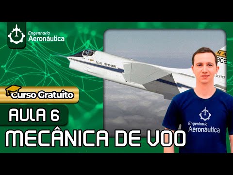 [CURSO GRATUITO] Mecânica de Voo - Aula 6