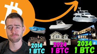 YOUR BITCOIN IS GOING TO BE WORTH MORE THAN YOU THINK! (MIND BENDING) by My Financial Friend 17,879 views 9 days ago 12 minutes, 57 seconds