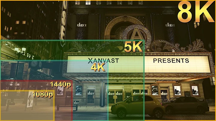 1080p vs 1440p vs 4K vs 5K vs 8K Resolutions Visual Comparison Titan X Pascal SLI