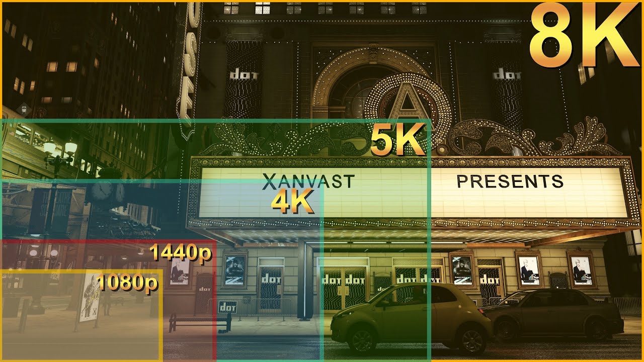 1080p vs 1440p vs 4K vs 5K vs 8K Resolutions Visual Comparison Titan X Pascal SLI - YouTube