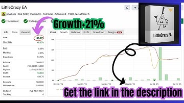 LittleCrazy EA v1.12 MT4 – High-Frequency Forex Scalping Robot with Smart Grid Logic