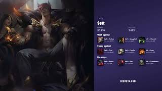 LOL TOP TIER LIST β BEST Champions August 18, 2026 π₯ (Patch 26.16) LOL TOP TIER LIST β BEST Champions August 18, 2026 π₯ (Patch 26.16)