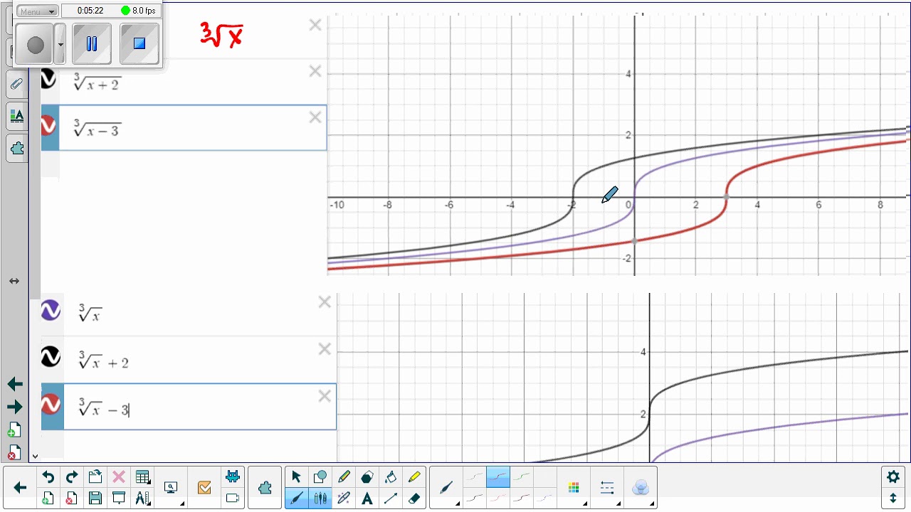 Mrs Eischens Alg 2 Lesson 6.8 Graph Radical functions - YouTube