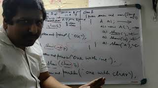 Static Polymorphism (Compile Time Polymorphism) or Method Overloading in Java -Lecture-09