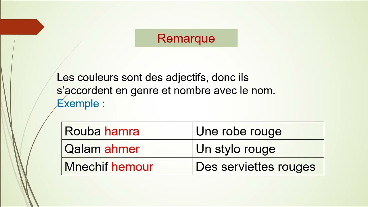 Les couleurs en tunisien