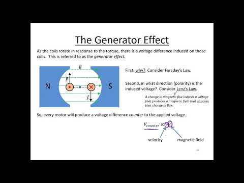 Introduction to DC