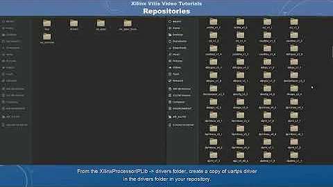 Vitis - Managing Applications, Libraries and Drivers in the Repository