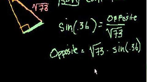 Using Trig Functions Part II-Urdu