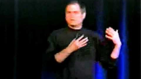 Steve Jobs - Apple Product Matrix Strategy 1997